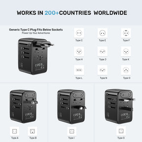 GaN 100W 全球通用充電器