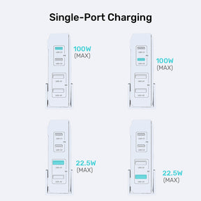 100W 桌面氮化鎵充電器