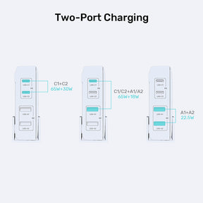 100W 桌面氮化鎵充電器