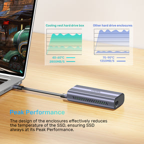 SolidForce Reefer Pro USB 40Gbps 轉 M.2 SSD (PCIe/NVMe) 硬碟盒