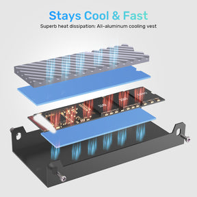 SolidForce Reefer Pro USB 40Gbps 轉 M.2 SSD (PCIe/NVMe) 硬碟盒