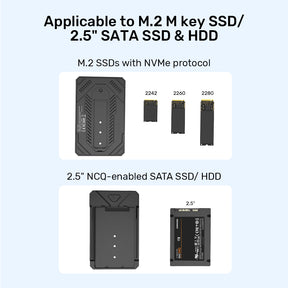 NVMe SATA SSD 外接硬碟盒 UNITEK