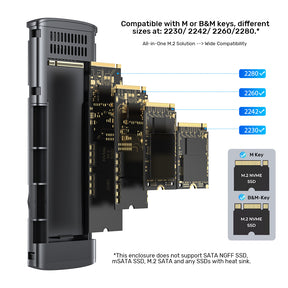 M.2 PCIe NVME SSD 硬碟盒