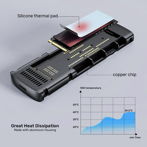 M.2 PCIe NVME SSD 硬碟盒