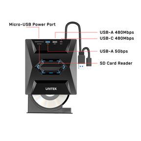 5合1 USB 外置 DVD 光碟機