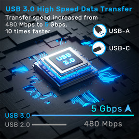 5合1 USB 外置 DVD 光碟機