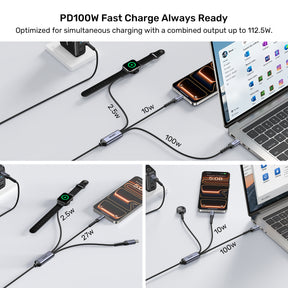 3-in-1 PD 100W Fast Charging Cable
