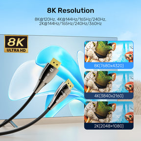 8K 光纖 DisplayPort 2.1 連接線