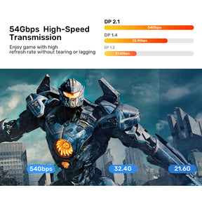 8K 光纖 DisplayPort 2.1 連接線