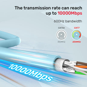 Cat-7 S/FTP RJ45 Ethernet 千兆位乙太網 305M LSZH網線 - 藍色