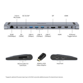 uHUB15+ USB-C 三螢幕 4K KVM 擴展塢