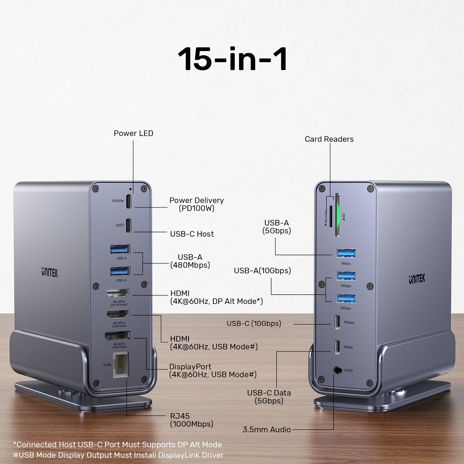 Universal DisplayLink Triple 4K Docking Station
