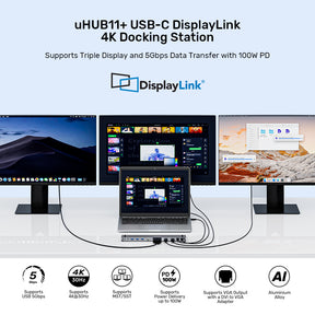 uHUB11+ USB-C DisplayLink 4K 擴充底座