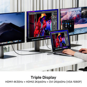 uHUB11+ USB-C DisplayLink 4K 擴充底座