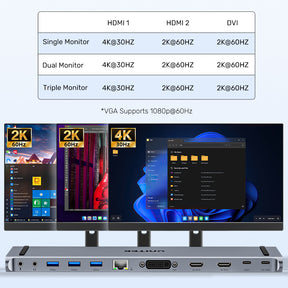 uHUB11+ USB-C DisplayLink 4K 擴充底座