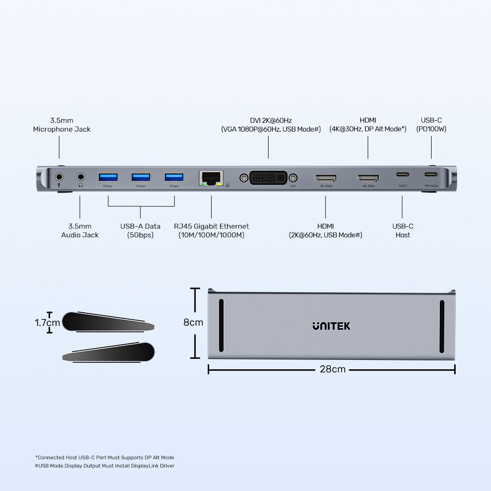 uHUB11+ USB-C DisplayLink 4K 擴充底座