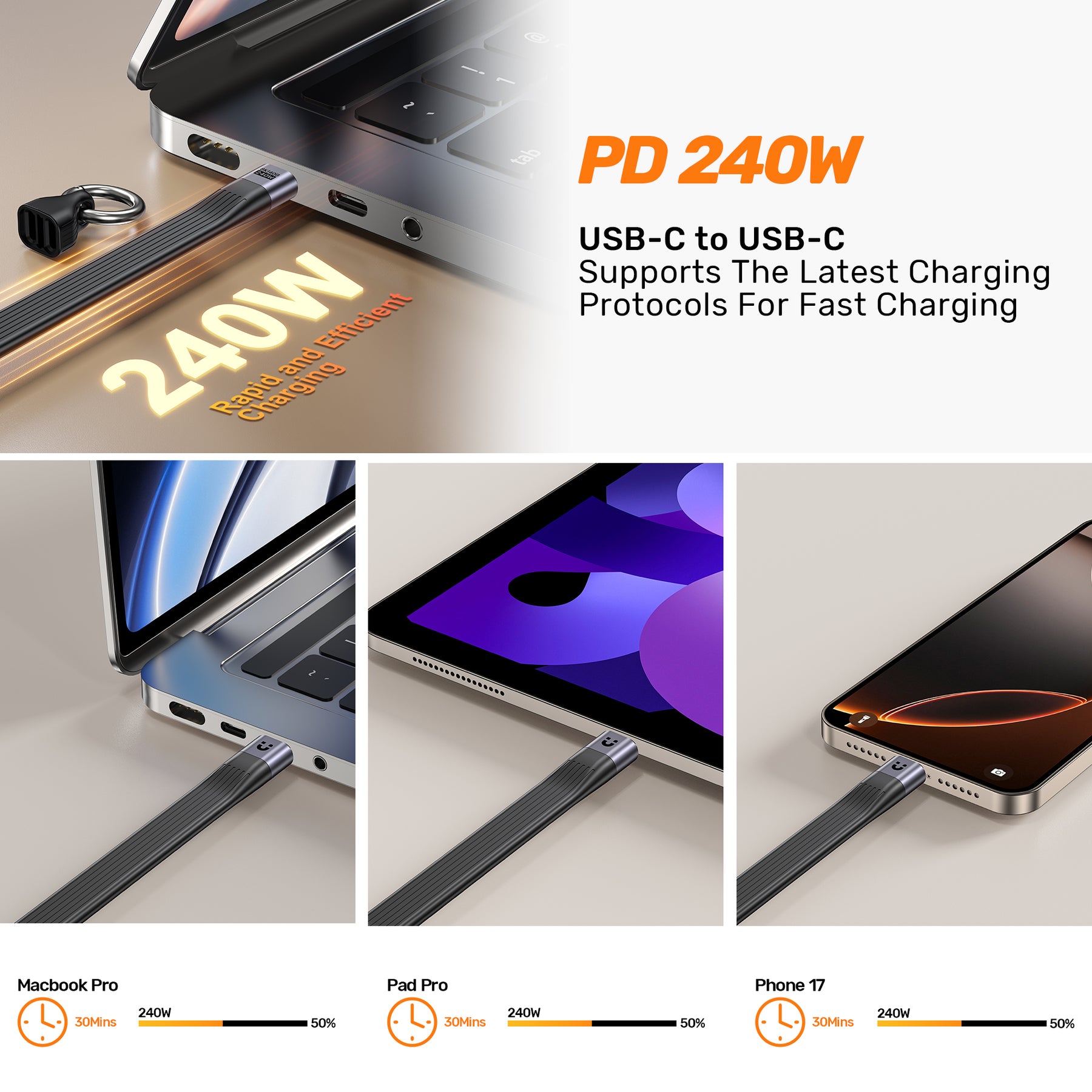 全功能 USB4 鑰匙扣型充電線 (240W快速充電)