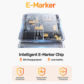 全功能 USB4 鑰匙扣型充電線 (240W快速充電)