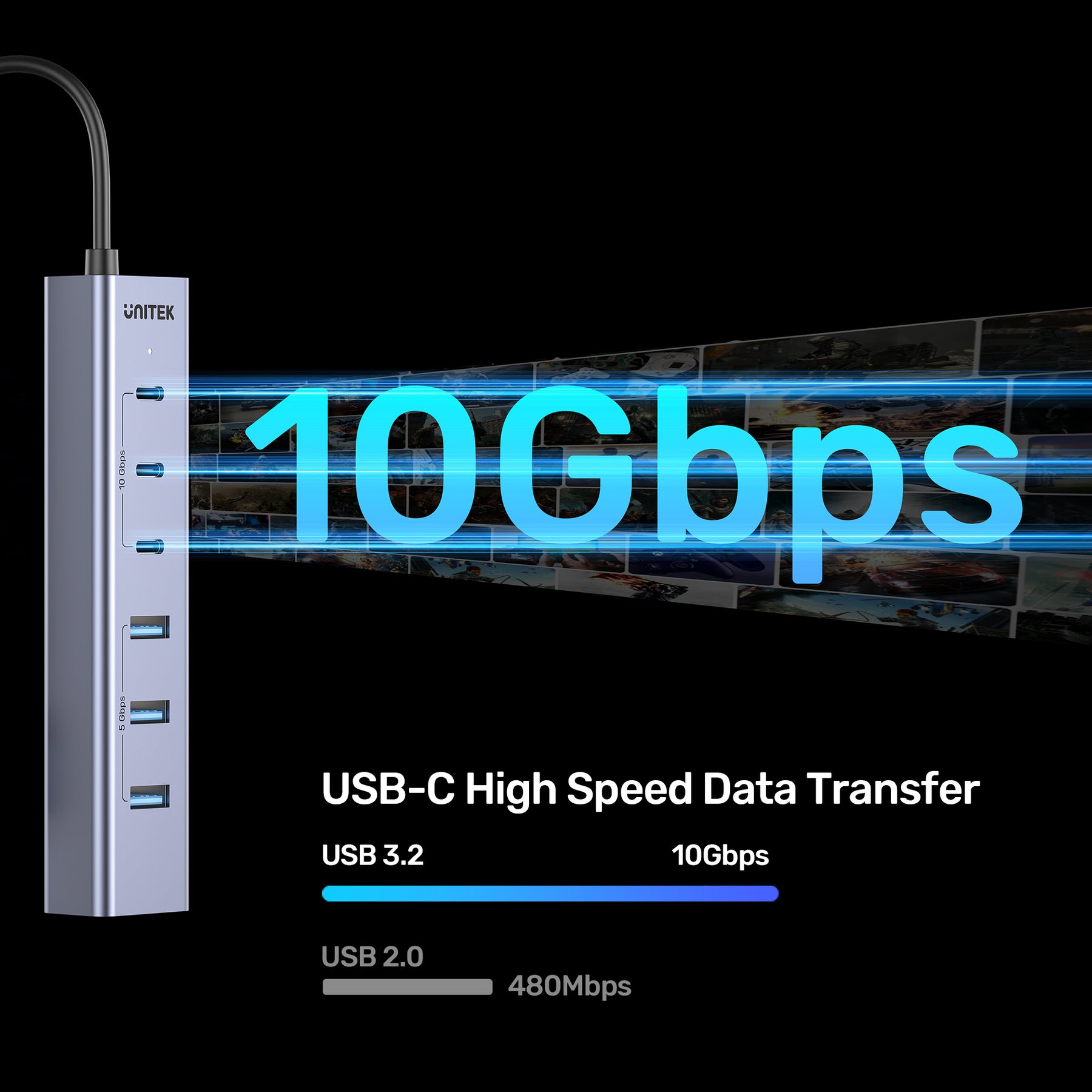 uHUB S7+ 7合1 USB-C 集線器 連三個 USB-C 10Gbps 口和 4 個 USB-A 5Gbps 口