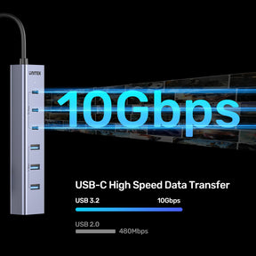 uHUB S7+ 7合1 USB-C 集線器 連三個 USB-C 10Gbps 口和 4 個 USB-A 5Gbps 口