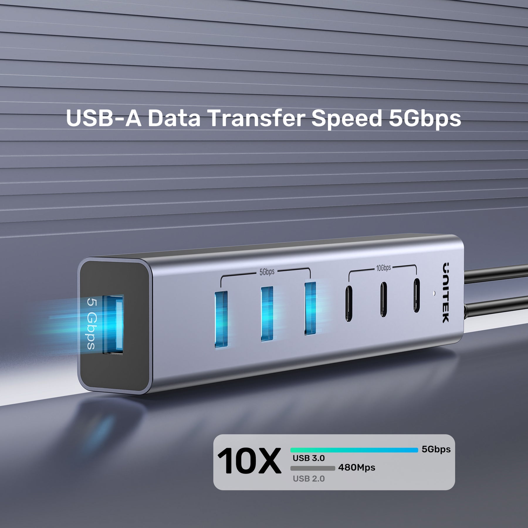uHUB S7+ 7合1 USB-C 集線器 連三個 USB-C 10Gbps 口和 4 個 USB-A 5Gbps 口