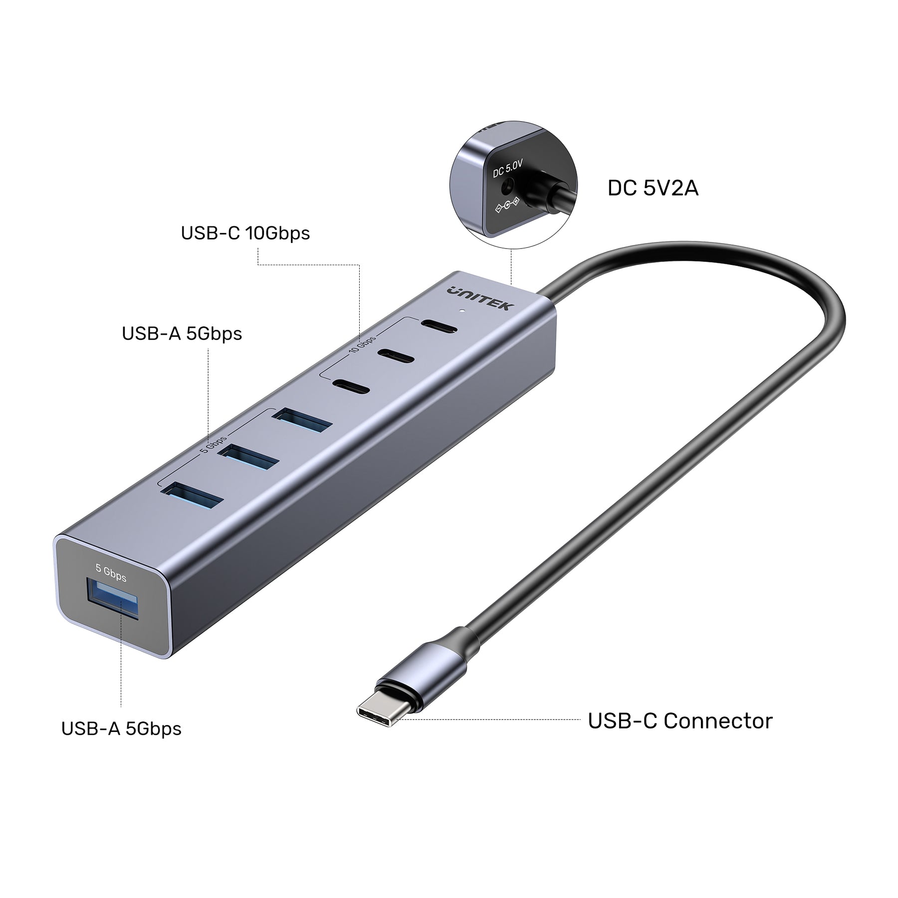 uHUB S7+ 7合1 USB-C 集線器 連三個 USB-C 10Gbps 口和 4 個 USB-A 5Gbps 口