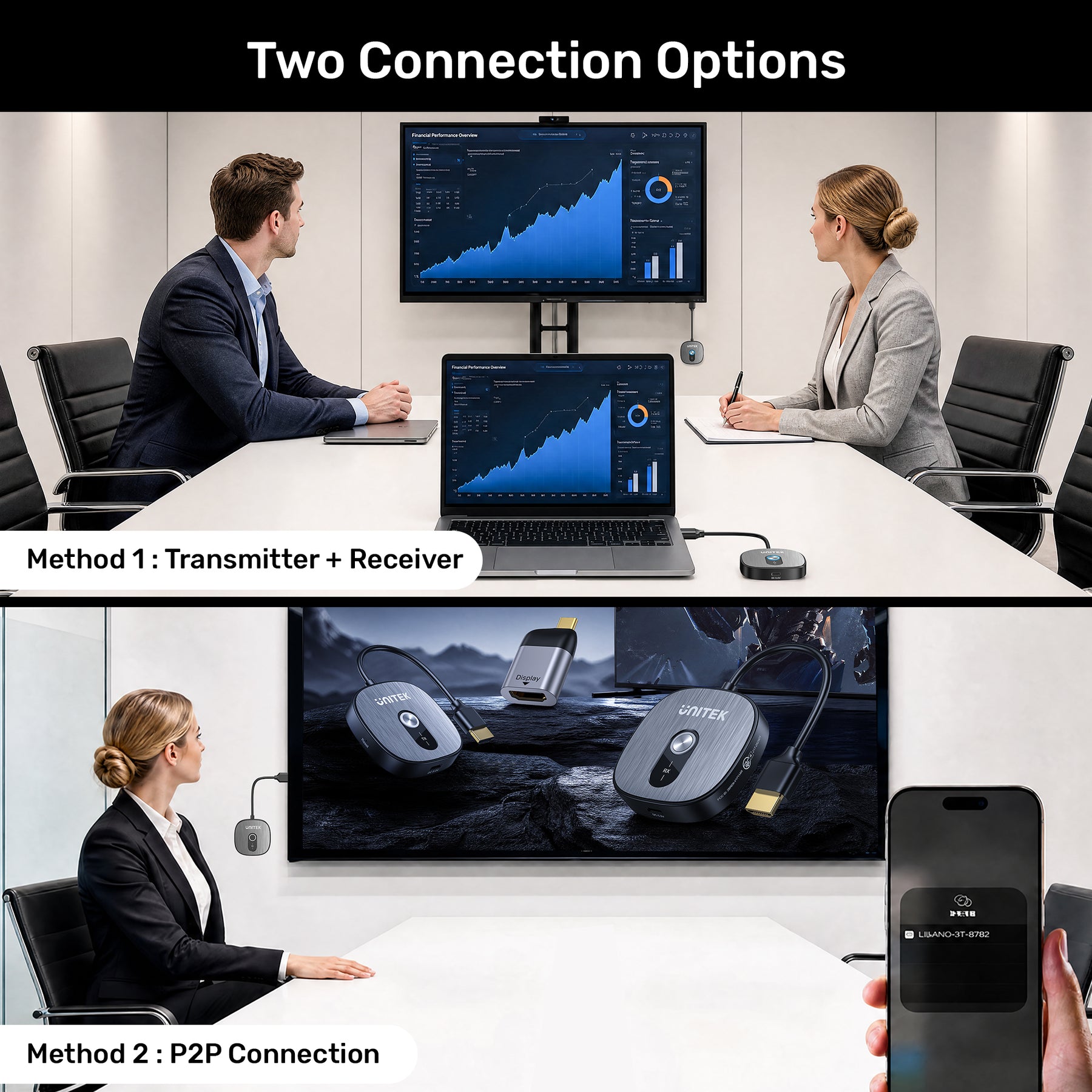 HDMI 4K 無線影音傳輸器