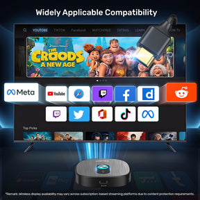 HDMI 4K 無線投影轉接器