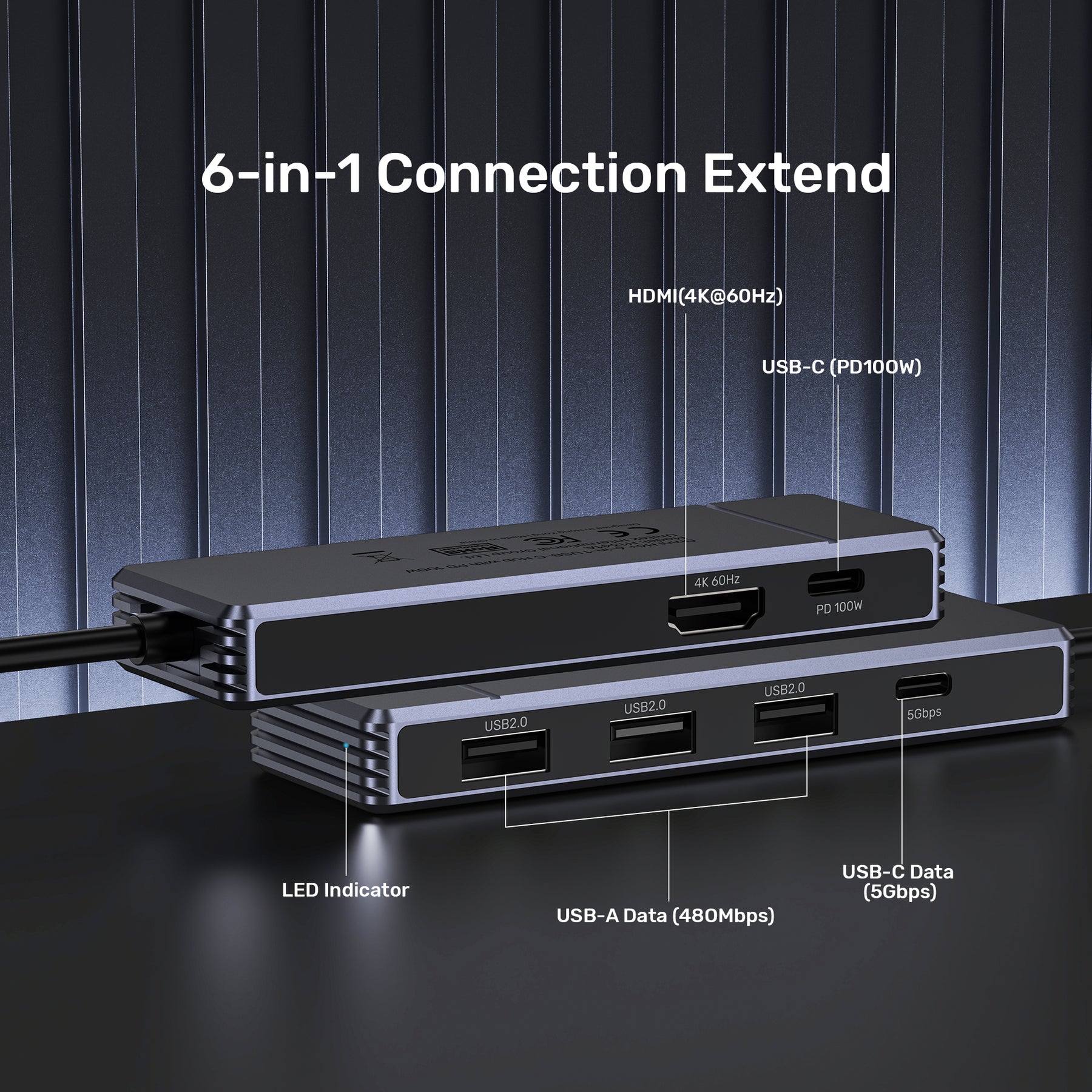 Omni H6+ 6-in-1 USB-C Hub with PD 100W