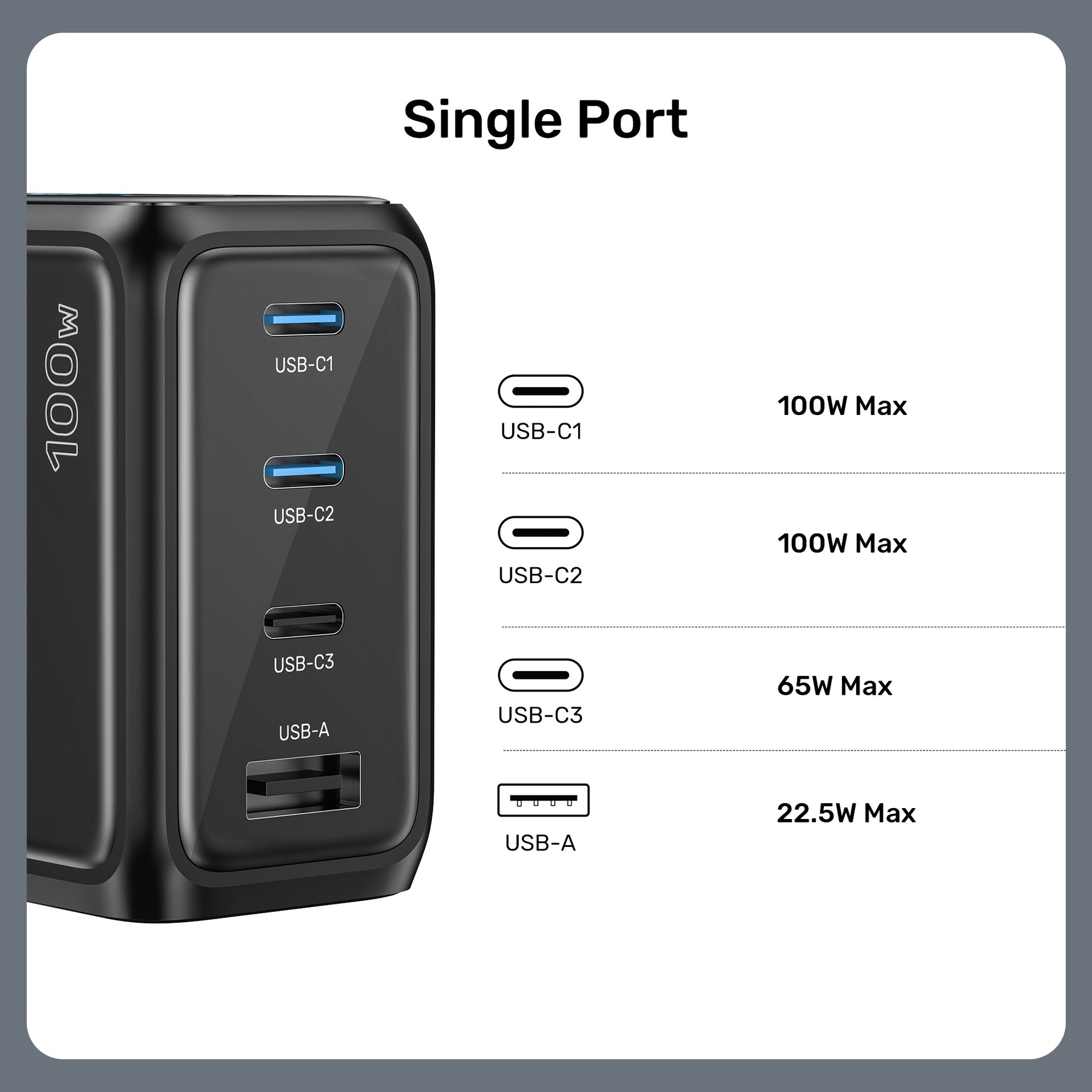 Rexo 100W 4 端口智能顯示 GaN 充電器