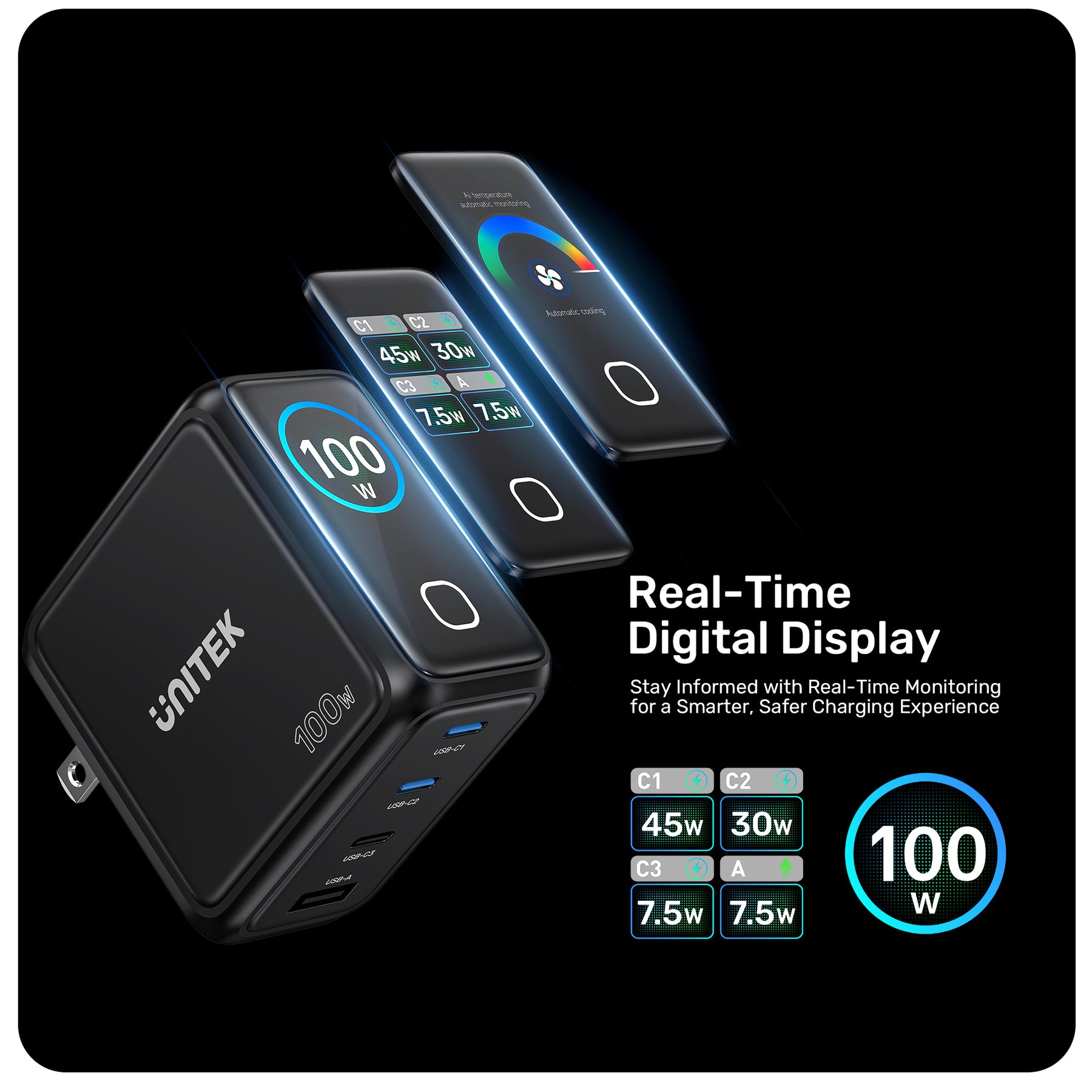 Rexo 100W 4 端口智能顯示 GaN 充電器