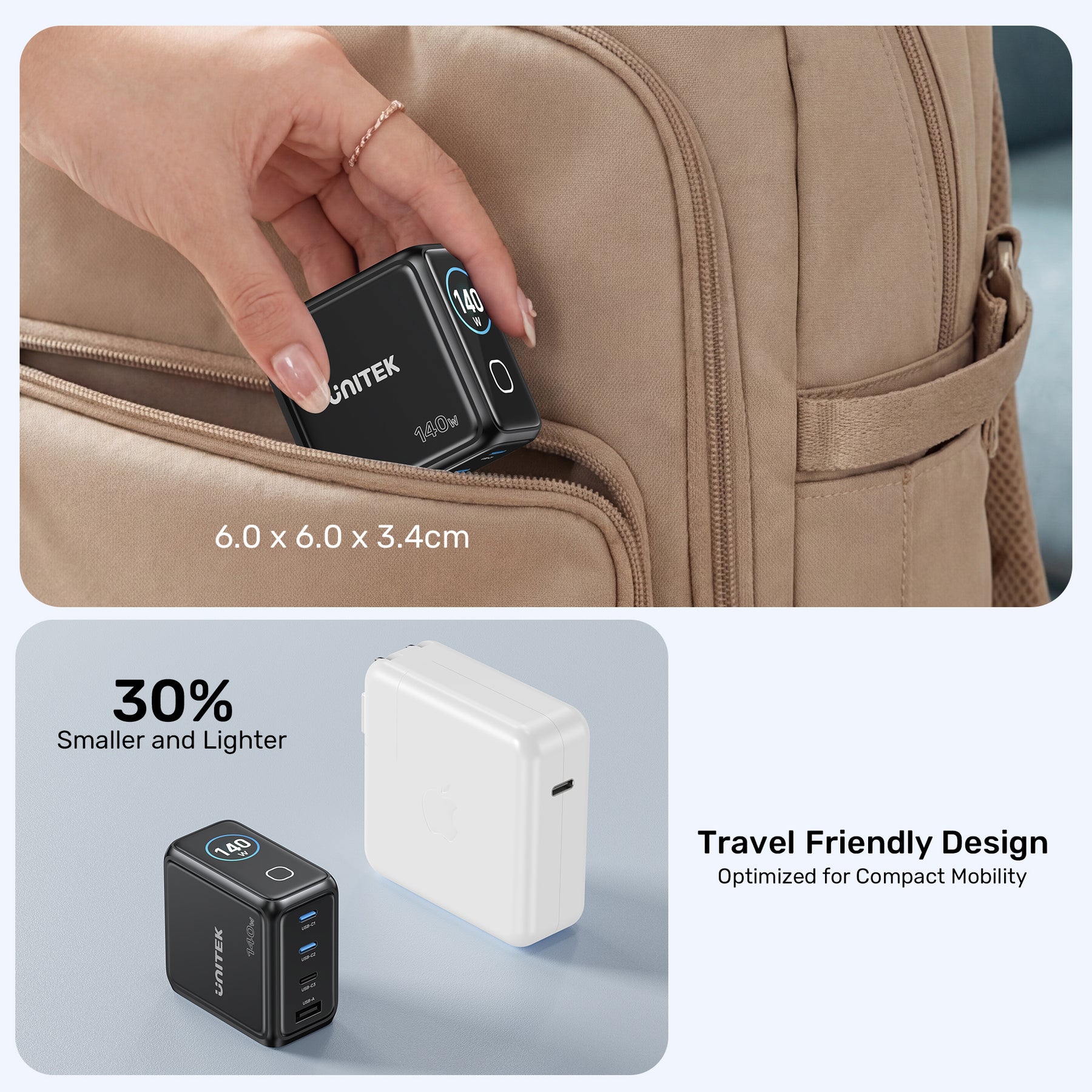 Rexo 140W 4 端口智能顯示 GaN 充電器