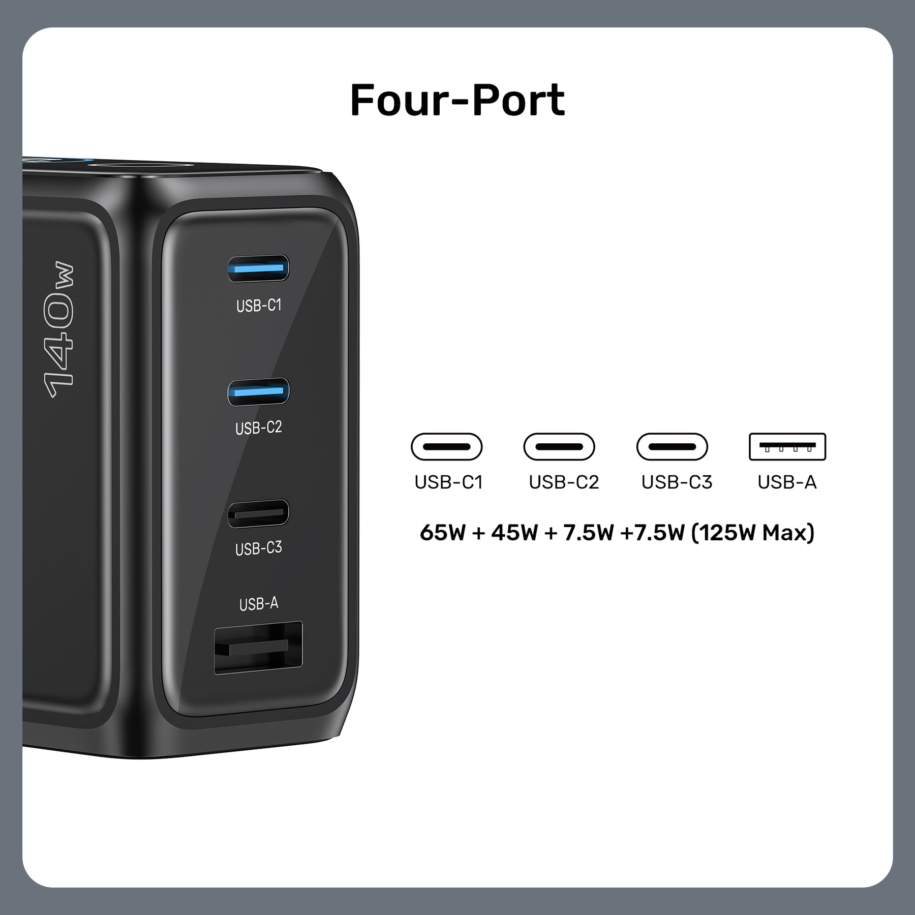 Rexo 140W 4 端口智能顯示 GaN 充電器