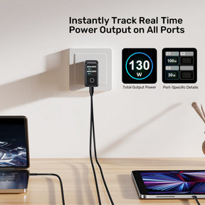 Rexo 140W 4 端口智能顯示 GaN 充電器