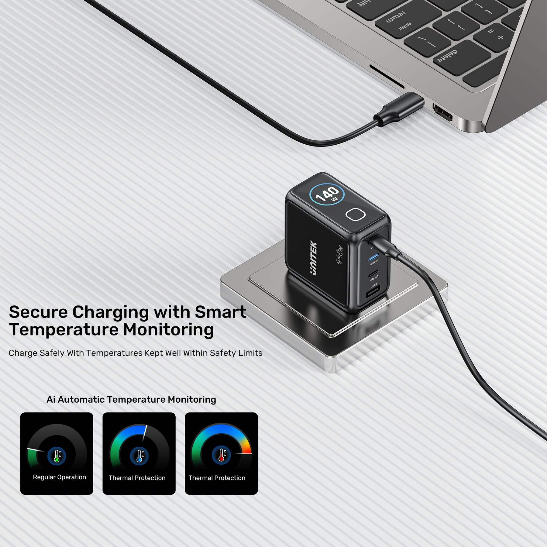 Rexo 140W 4 端口智能顯示 GaN 充電器