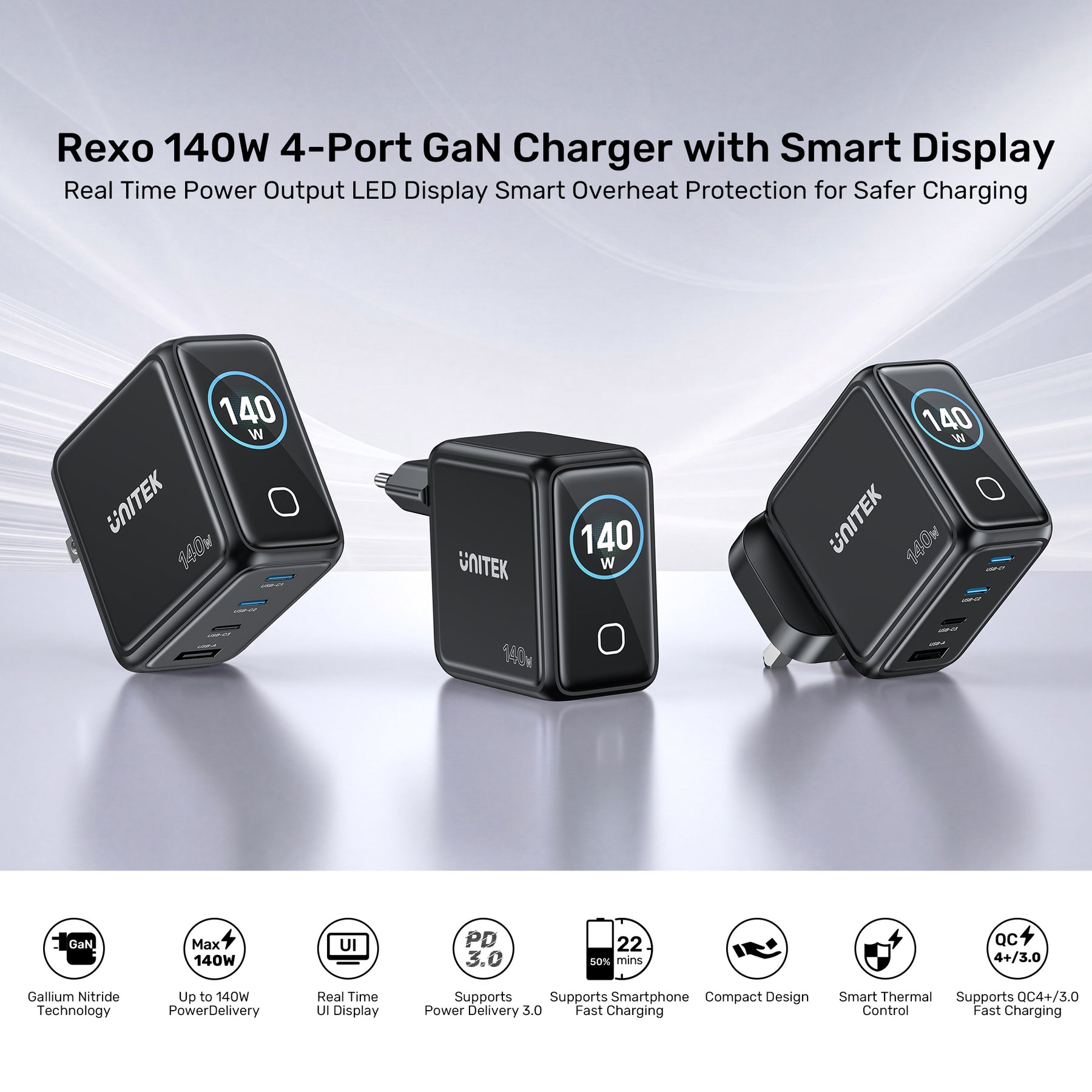 Rexo 140W 4-Port GaN Charger with Smart Display