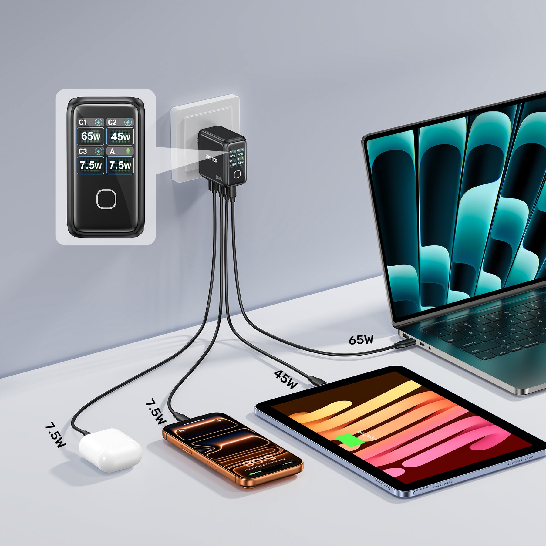 Rexo 140W 4 端口智能顯示 GaN 充電器