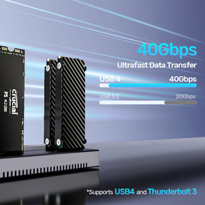USB4 4-Bay M.2 SSD Docking Station