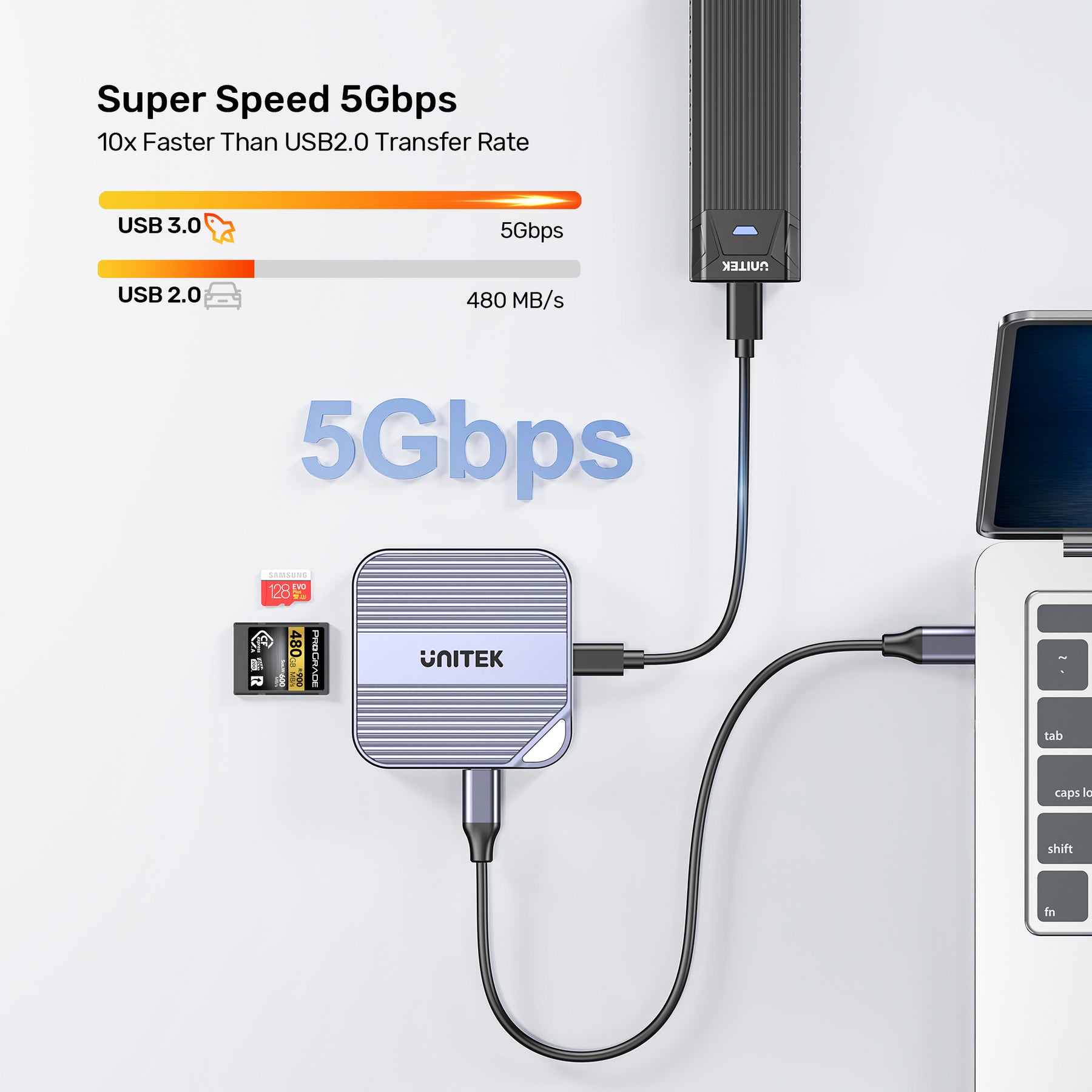 Magnetic SD/ Micro SD Card Reader with PD100W