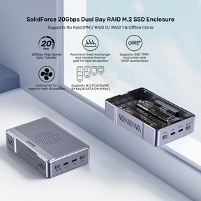 SolidForce 20Gbps 雙槽 RAID M.2 SSD 硬碟盒