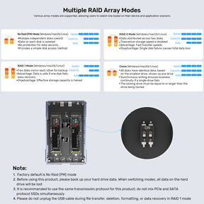 SolidForce 20Gbps 雙槽 RAID M.2 SSD 硬碟盒