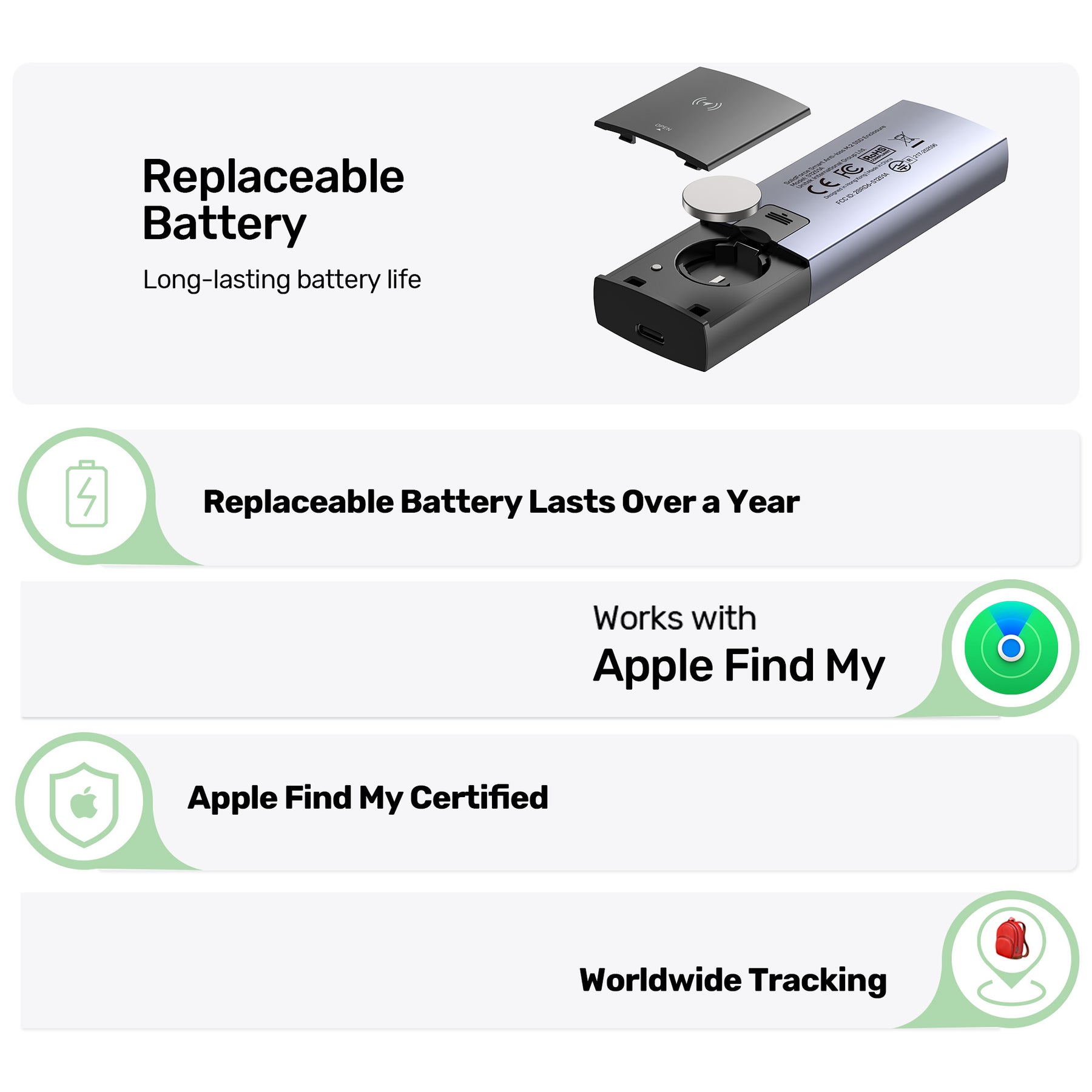 SolidForce Smart Anti-Loss M.2 SSD Enclosure