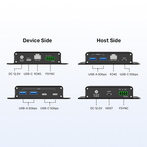 100米 USB 5Gbps 以太網延長器（帶集線器）
