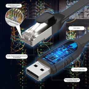 USB 2.0 to RJ45 Console Rollover Flat Cable