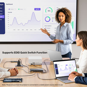 4K HDMI/ USB-C Switch 4 In 1 Out