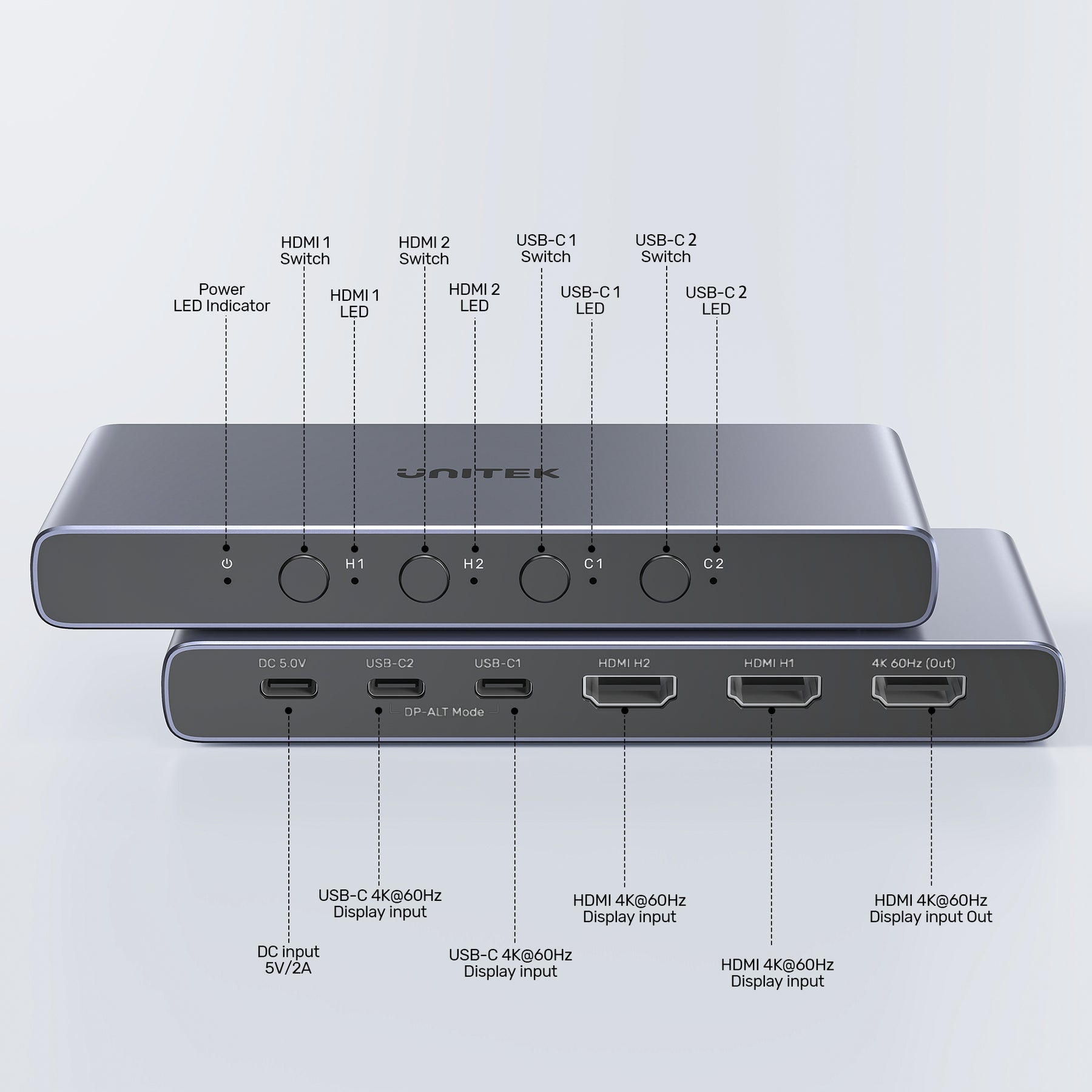 4K HDMI/ USB-C Switch 4 In 1 Out