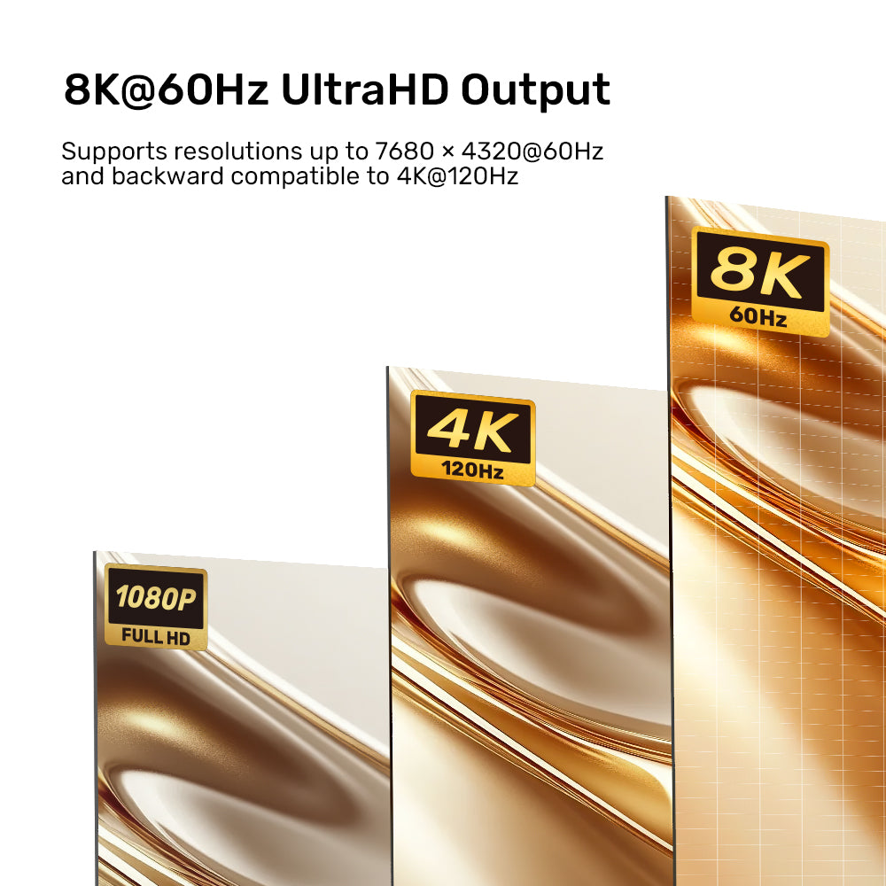 8K DisplayPort 1.4 to HDMI Cable