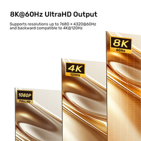 8K DisplayPort 1.4 to HDMI Cable