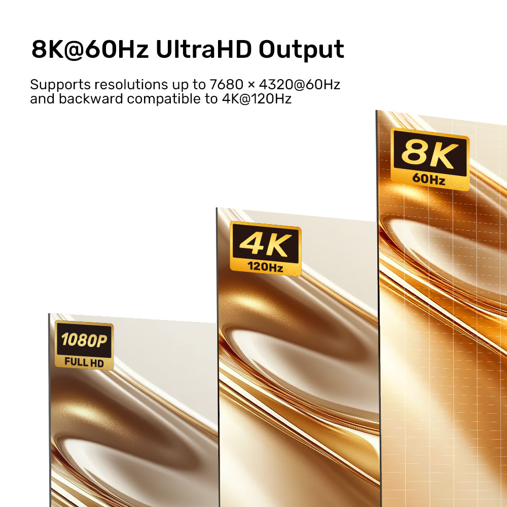 8K 60Hz DisplayPort to HDMI 2.1 Adapter