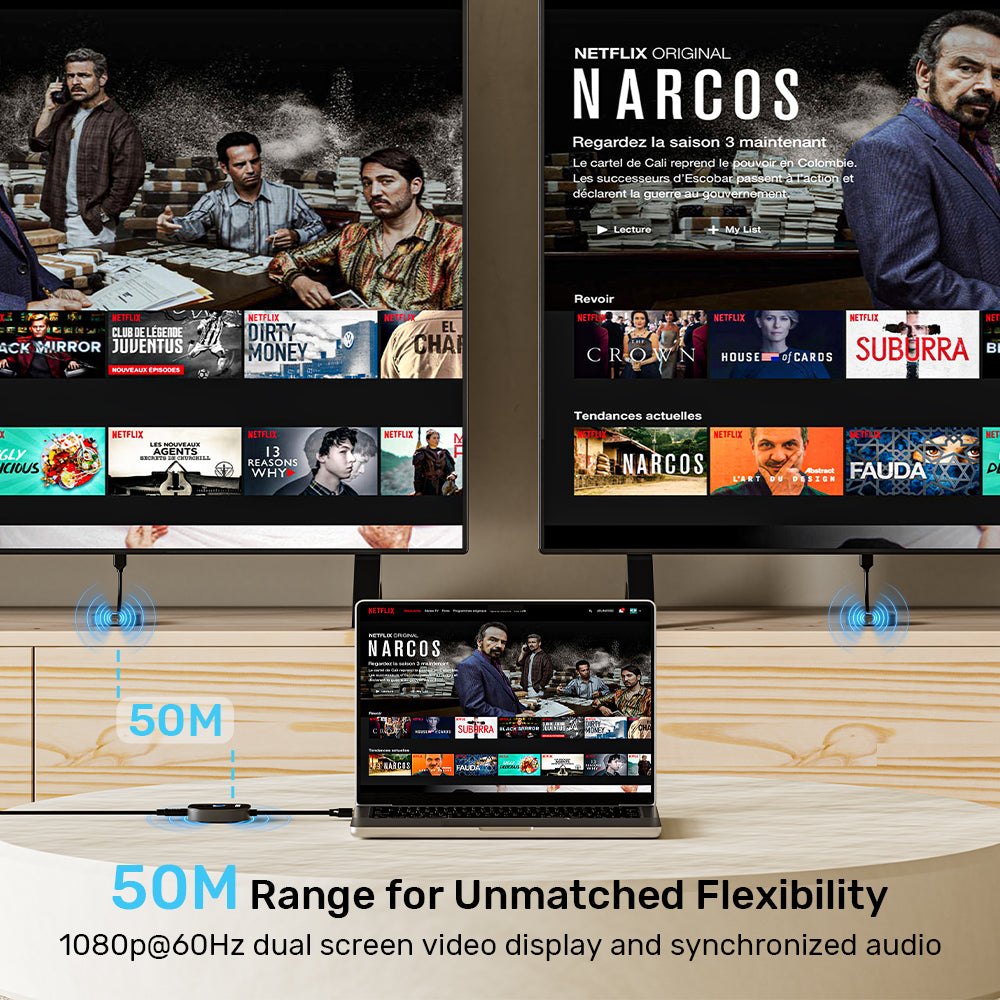 無線 1080p HDMI 發射器連雙接收器套裝